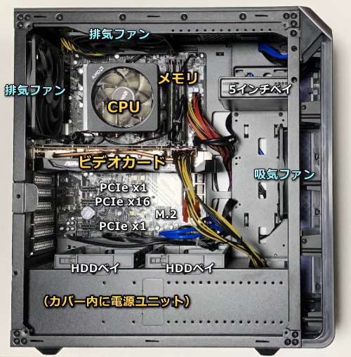 ゲーミングPC GALLERIA XA7R-67XT 3700X搭載モデル - デスクトップ型PC